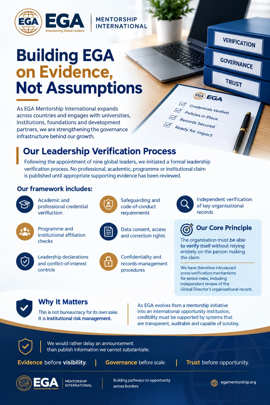 The Cost of Trust: Why EGA Chose to Verify Its Own Organisation